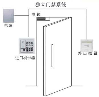 <a href=http://m.kxks.net/products/mjxt/ target=_blank class=infotextkey>T</a>ϵy(tng).jpg