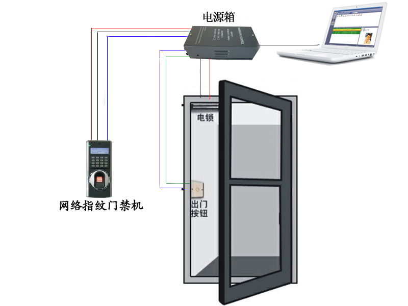 F7ָy<a href=http://m.kxks.net/products/mjxt/ target=_blank class=infotextkey>T(mn)</a>ϵy(tng).jpg